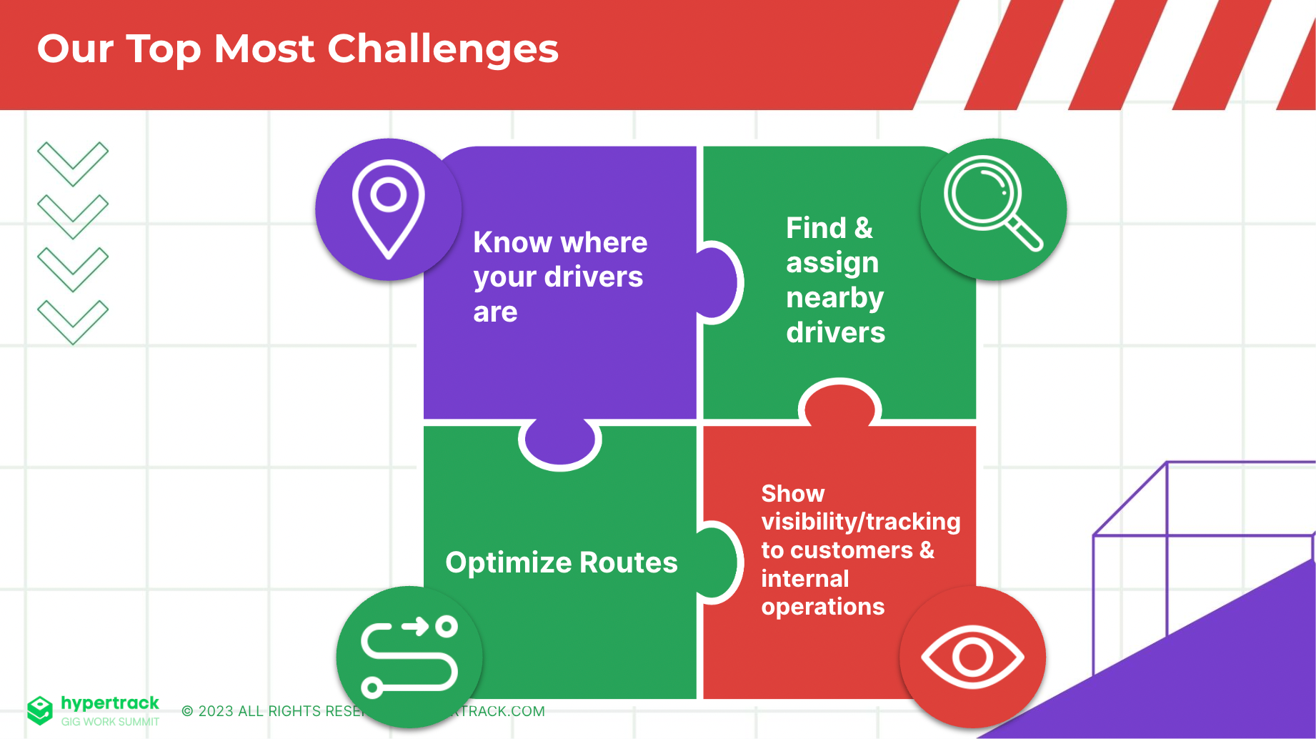 Last Mile Logistics for Big & Bulky Deliveries: A Deep Dive into PartRunner's Approach to On-Demand Workforce